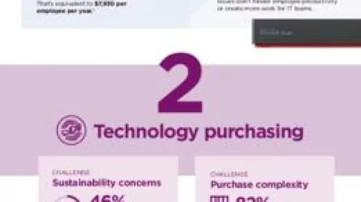 Accessories Why Lenovo-Infographic-WW-EN_pdfpreview